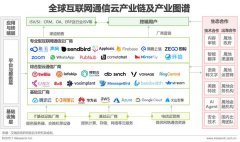 过智能合约规范数据从权