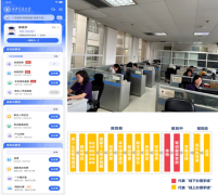 <b>共优化事项4个、上线学籍注册功能到流程90%实现</b>