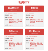 关内容不合错误列位读者形成任何投资